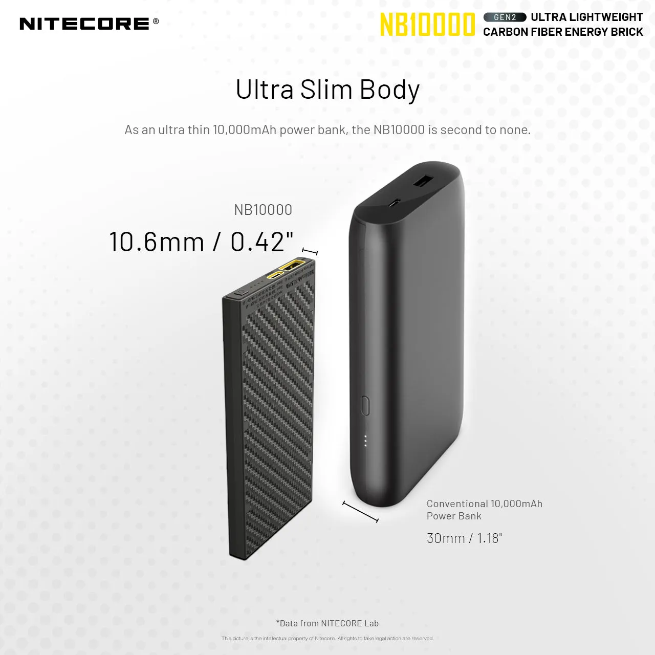 Nitecore NB10000 Gen 2 Quick-Charge USB/USB-C Dual Port 10000mAh Power Bank