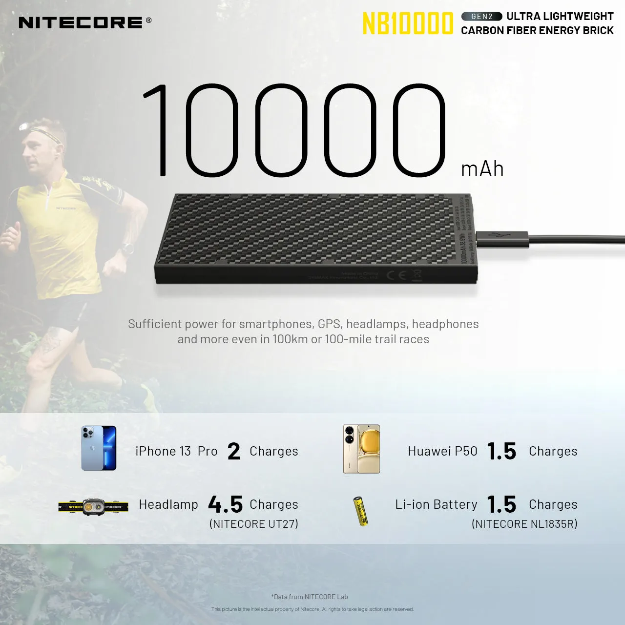 Nitecore NB10000 Gen 2 Quick-Charge USB/USB-C Dual Port 10000mAh Power Bank