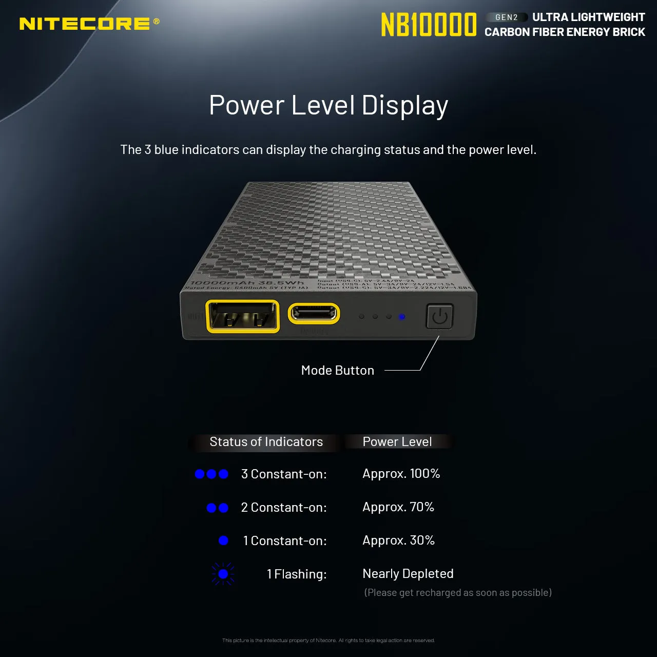 Nitecore NB10000 Gen 2 Quick-Charge USB/USB-C Dual Port 10000mAh Power Bank
