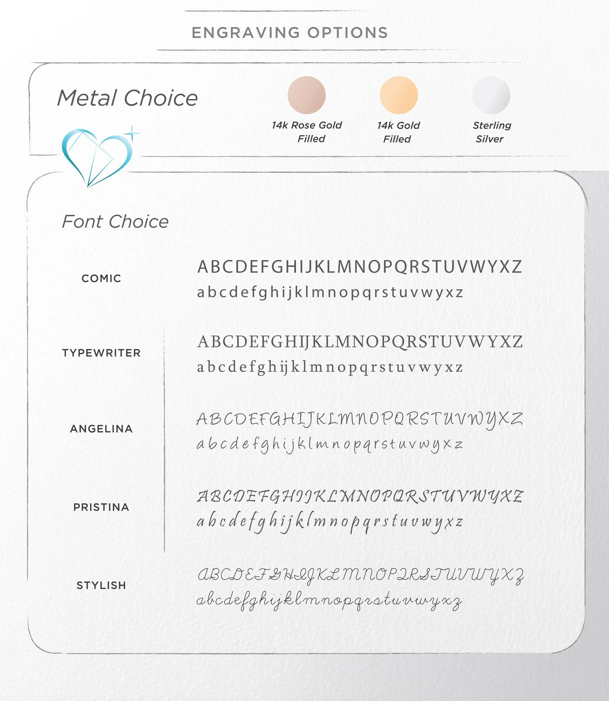 Personalized Birth Flower
