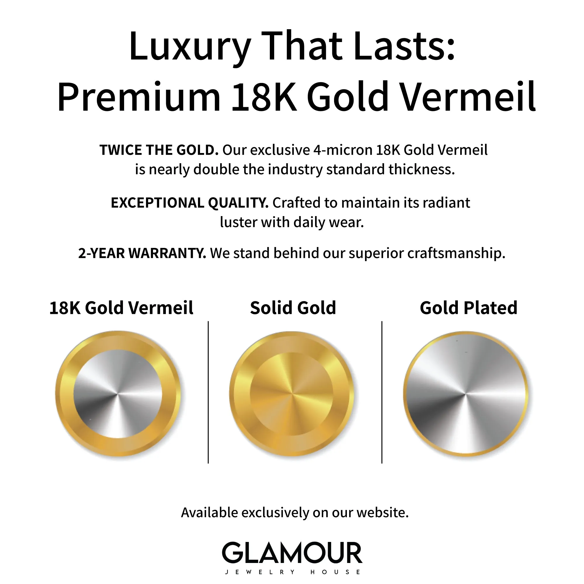 Vote Necklace - 18K Gold Vermeil
